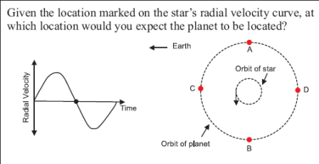 think-pair-share-radial-velocity